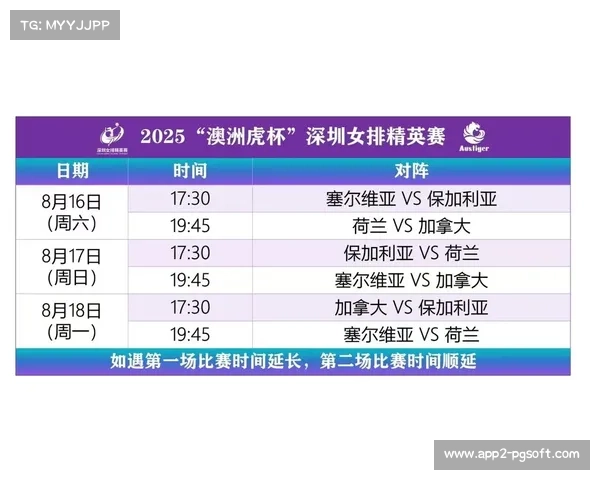 保加利亚女排迎战澳洲虎杯力争突破再创佳绩展现强大实力 保加利亚女排迎战澳洲虎杯力争突破再创佳绩展现强大实力