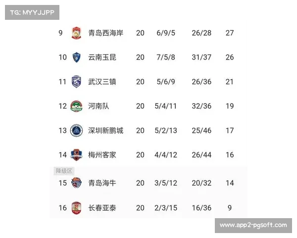 梅州浙江战因VAR回放破纪录补时超10分钟 创中超新历史 梅州浙江战因VAR回放破纪录补时超10分钟 创中超新历史