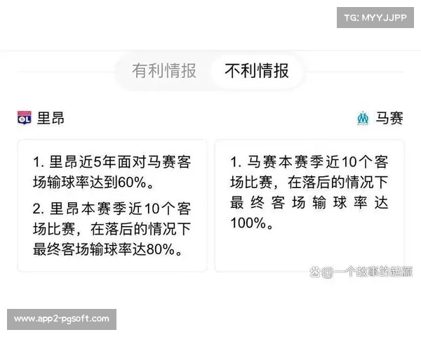 法甲联赛中期深度盘点专家权威点评各队表现亮点与隐忧全面解析 法甲联赛中期深度盘点专家权威点评各队表现亮点与隐忧全面解析